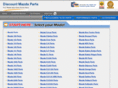 carpartsjoint.com