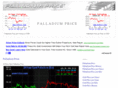 palladiumprice.org