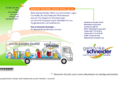 getraenke-schneider.com