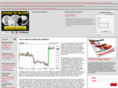 yen-to-dollar.com