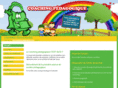 coaching-pedagogique.com
