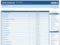 forum-prawne.pl