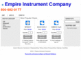 empirecharts.com