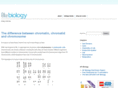litebiology.com