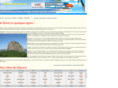 guide-bresil.com