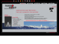 nanoandless.com