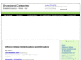 broadbandguru.net