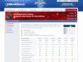 idevhosting.com