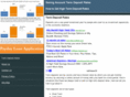 termdepositrates.net