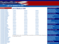 listofbanksinusa.com