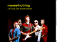 money4nothing.biz