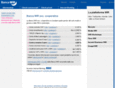 banca-wir.com