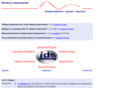 innologger.com