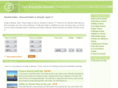 1stalicantehotels.com