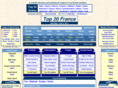 top20-france.com