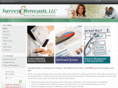 surveys-forecasts.com