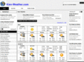 kiev-weather.com