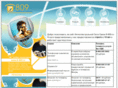 8-809.ru