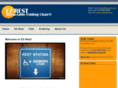 ez-rest.com