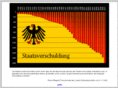 staatsverschuldung.de