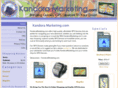 kandoramarketing.com