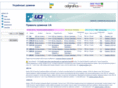 ukrdomains.com