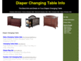 diaperchangingtable.org