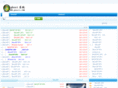 ghost11.com