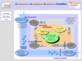 cdh-form.org