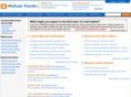 4mutualfunds.net