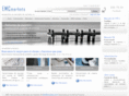 emcmarkets.com