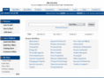 portugalb2b.com