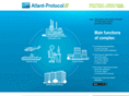 atlant-protocol.com