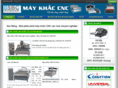 maydieukhac.com