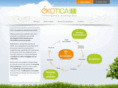 ekotica.com