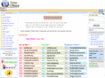 csharpvn.com