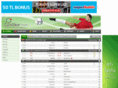 canliskor.com