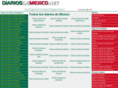 diariosdemexico.net