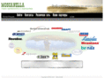 moscanella.ru