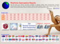 rhythmicgymnasticsresults.com