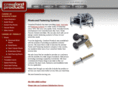 crawfordproducts.com