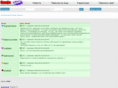 ganjabash.ru