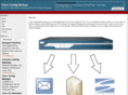 ciscoconfigbackup.com