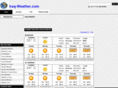 iraq-weather.com