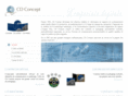 cdconcept.biz