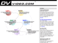 dvvideo.com