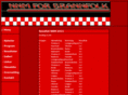 nnmbrann.com