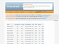 proxy-db.info